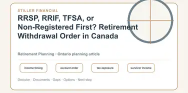 RRSP, RRIF, TFSA, or Non-Registered First? Retirement Withdrawal Order in Canada