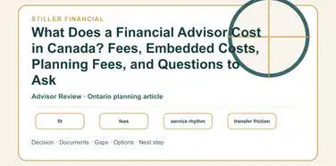What Does a Financial Advisor Cost in Canada? Fees, Embedded Costs, Planning Fees, and Questions to Ask