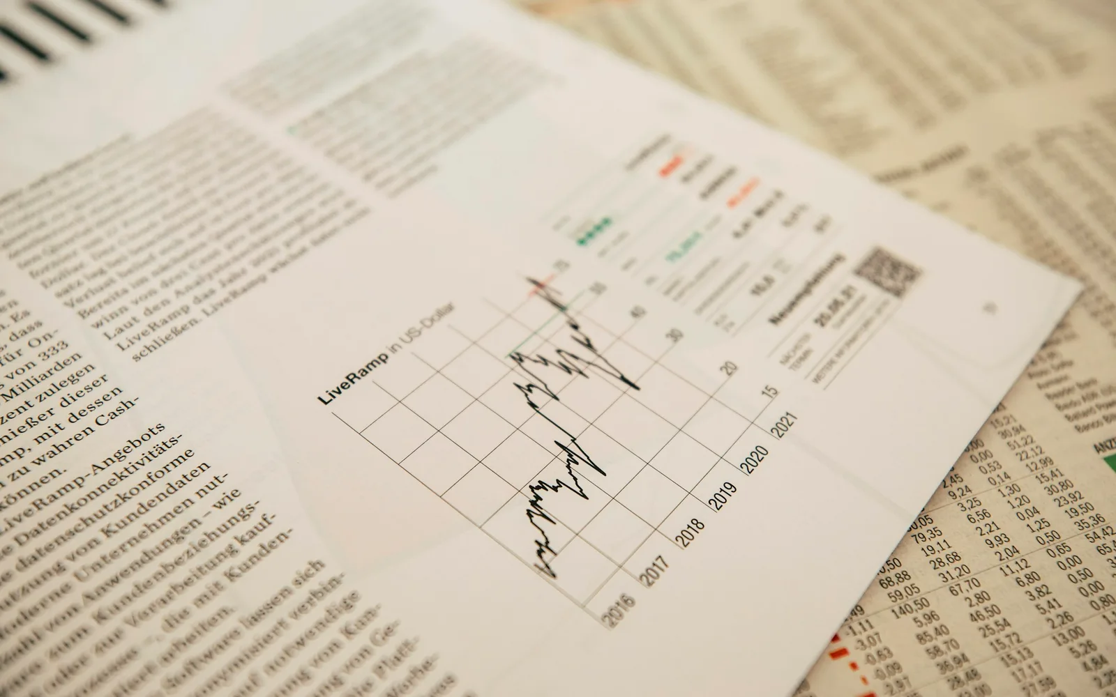 Insurance review notes and planning documents.
