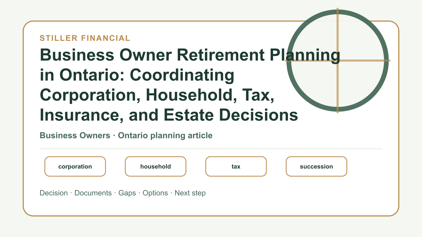 Business Owner Retirement Planning in Ontario: Coordinating Corporation, Household, Tax, Insurance, and Estate Decisions article visual.