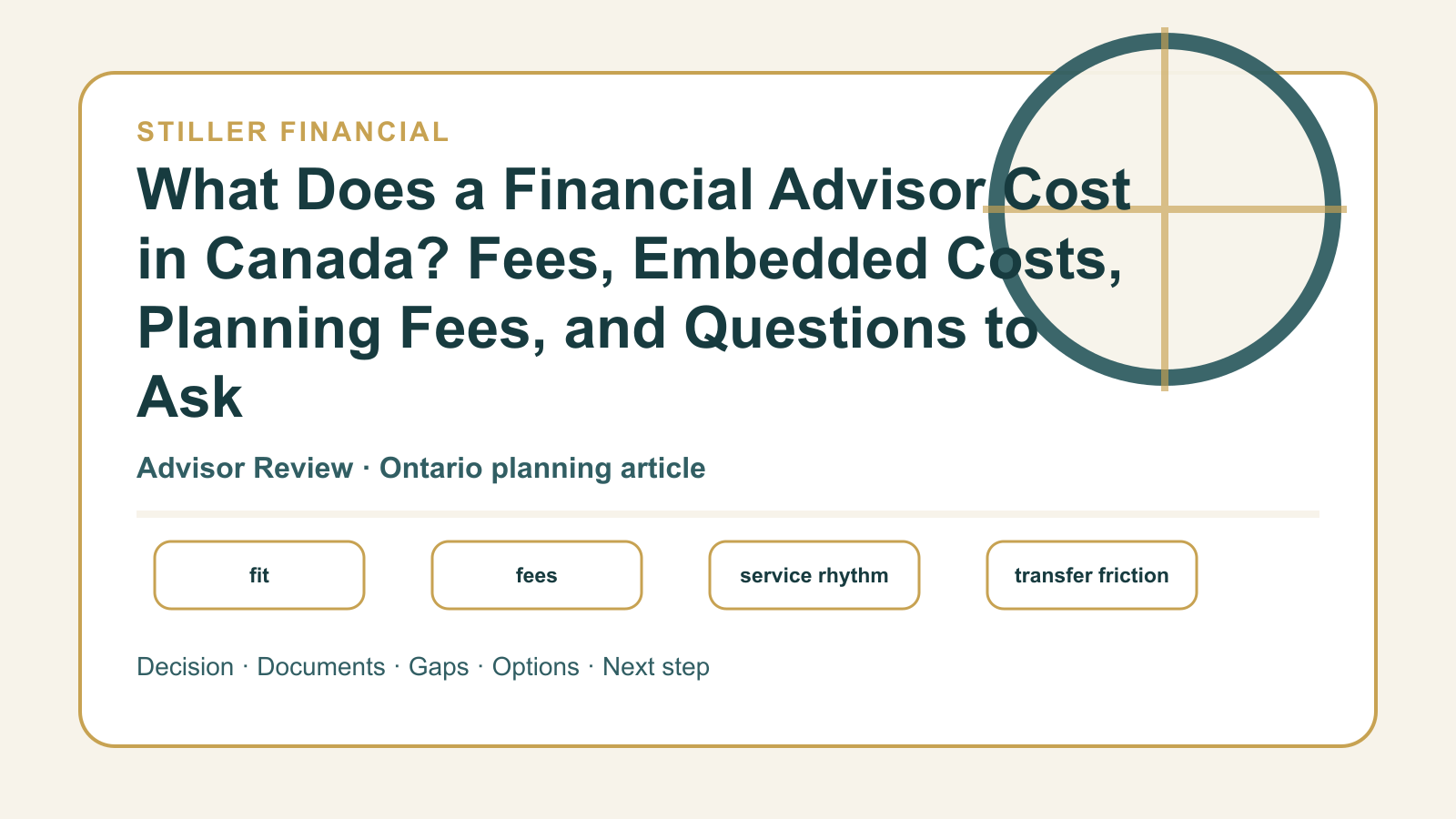 What Does a Financial Advisor Cost in Canada? Fees, Embedded Costs, Planning Fees, and Questions to Ask article visual.
